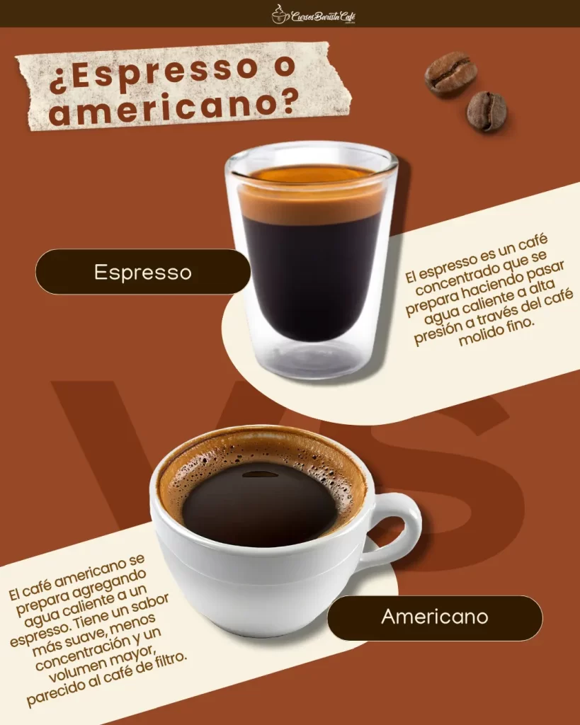 Espresso o americano