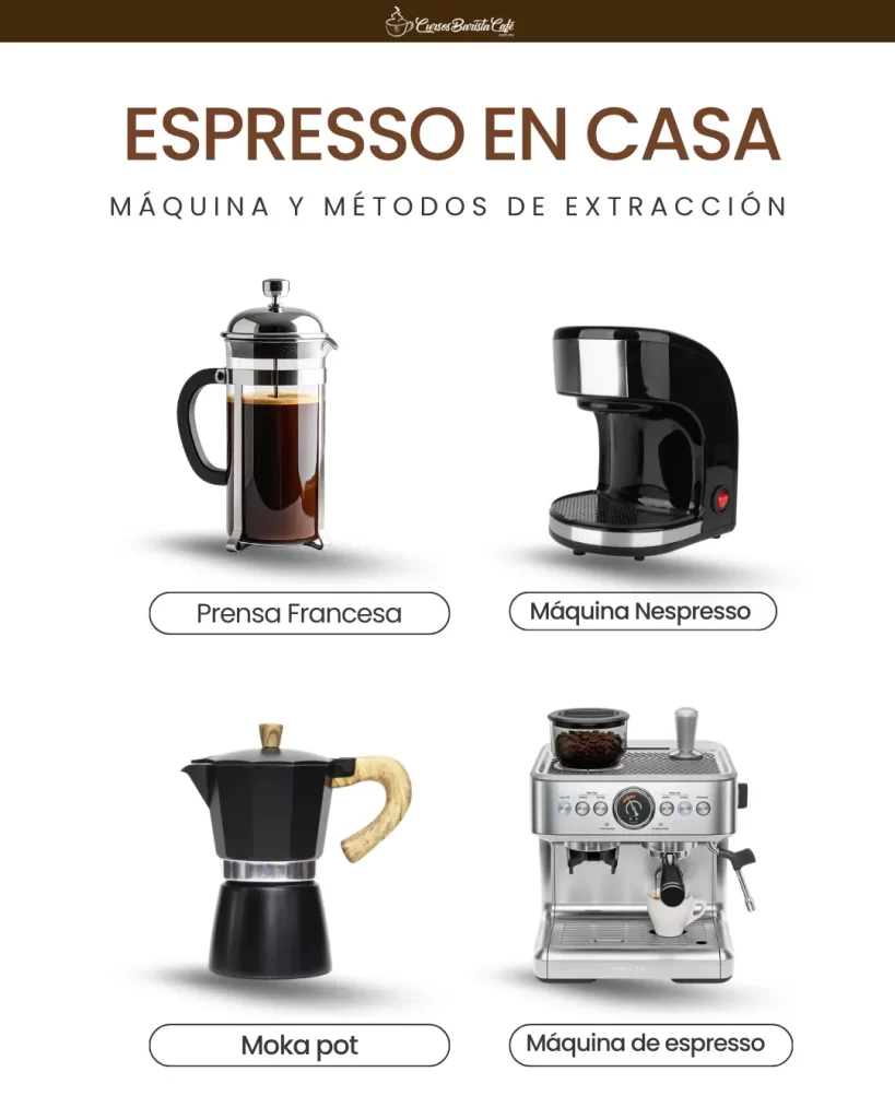 Tipos de espresso en casa