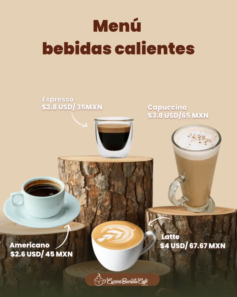 Menú bebidas calientes