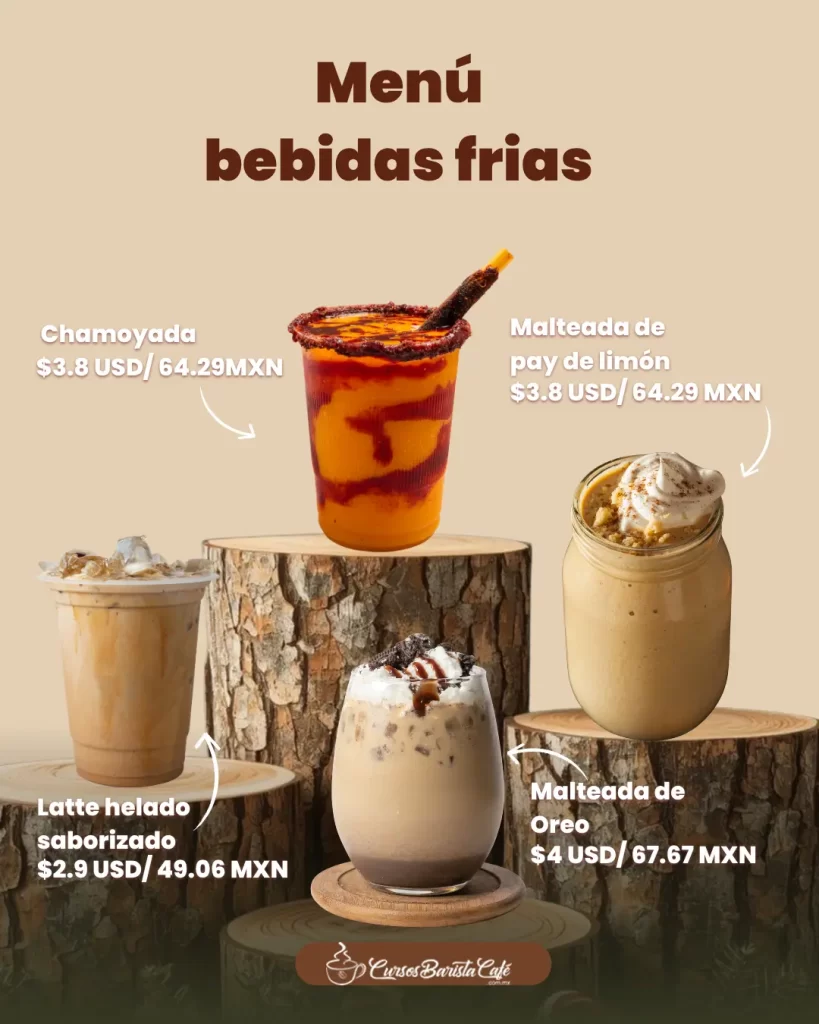 Menú bebidas frias