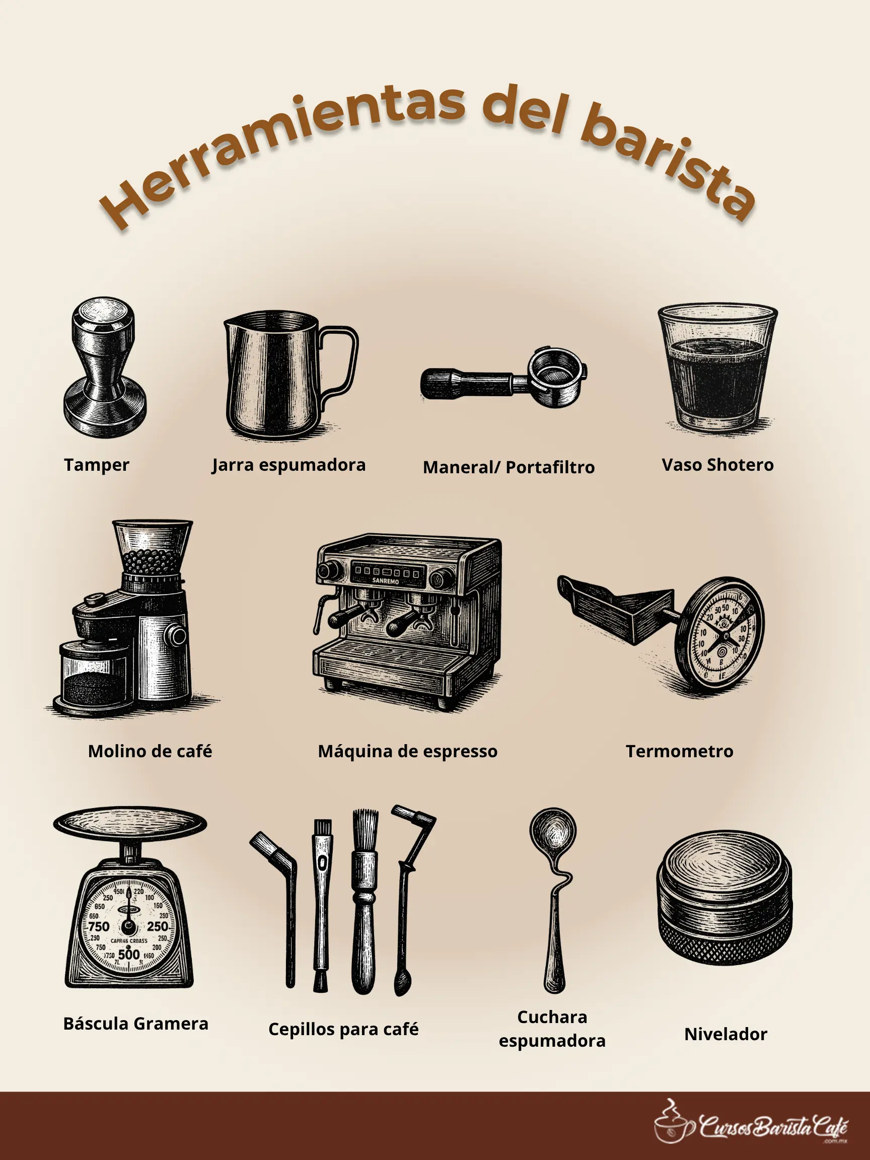 Herramientas del barista
