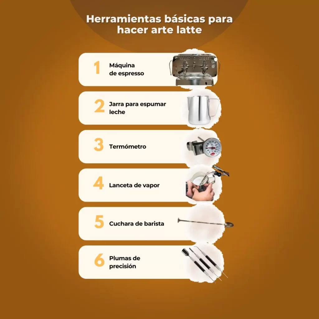 Herramientas basicas para hacer arte latte