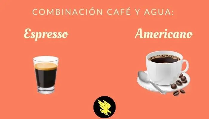 combinacion de café y agua
