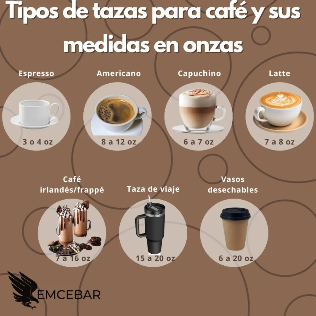 tipos de tazas para cafe y sus medidas en onzas