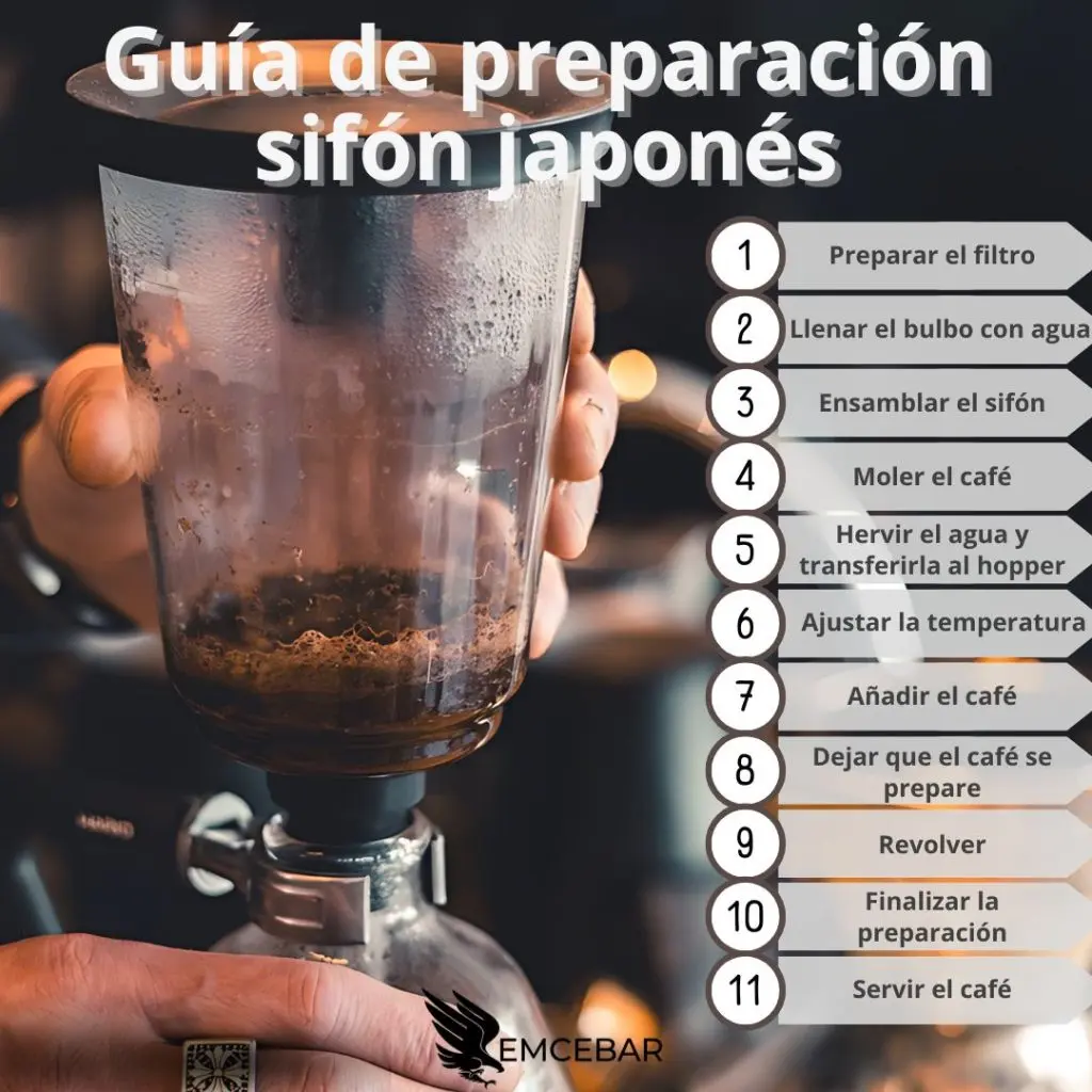 guia de preparacion sifón japonés