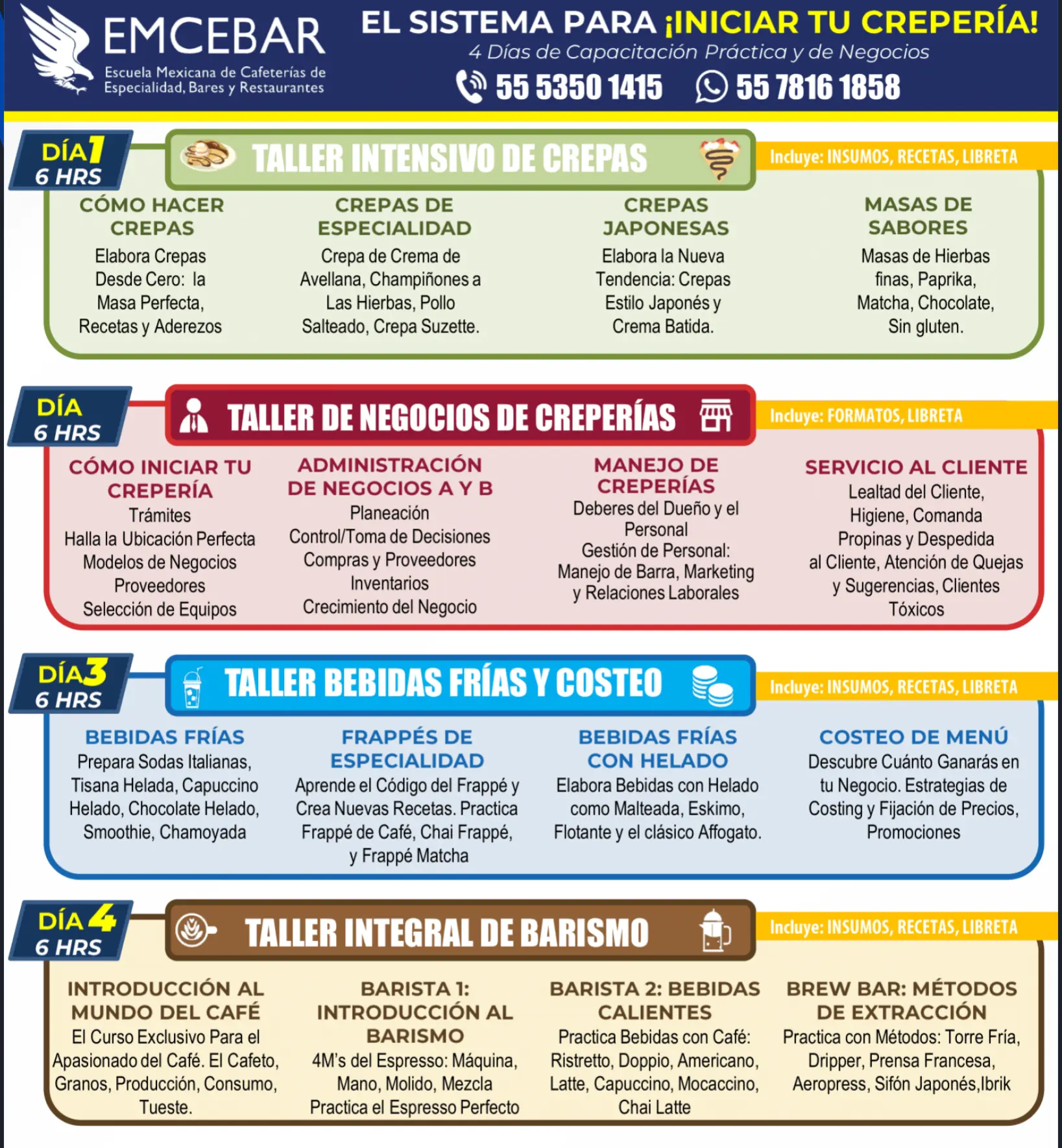 Temario de curso de crepas 