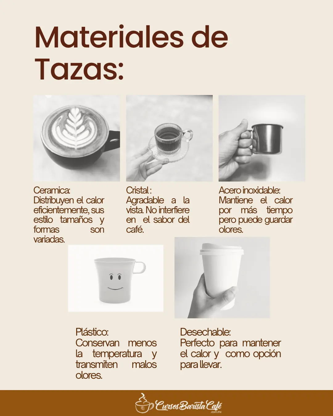 Material ideal para taza